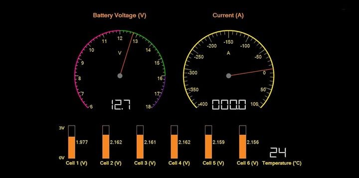 Clarios’ Smart AGM battery monitoring system gives real-time data on a truck’s battery life,...