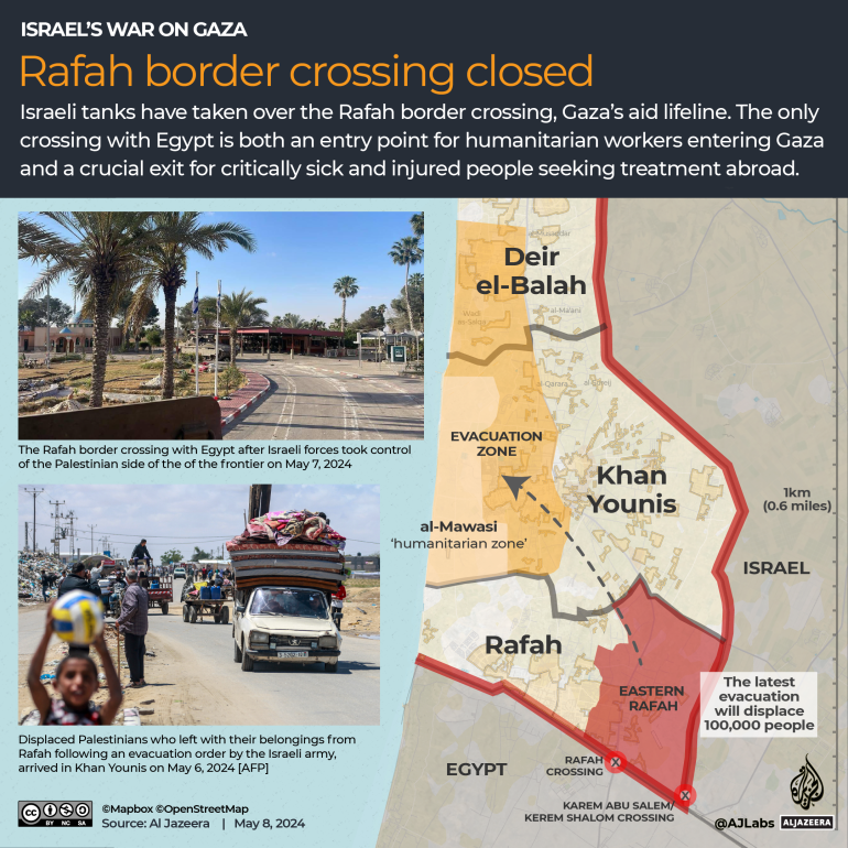 INTERACTIVE Gaza Rafah border crossing closed Israeli tanks-1715153393