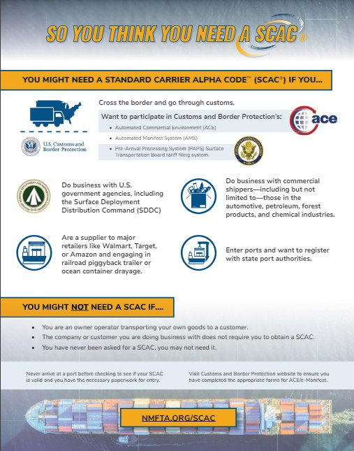 NMFTA infographic on Standard Carrier Alpha Code