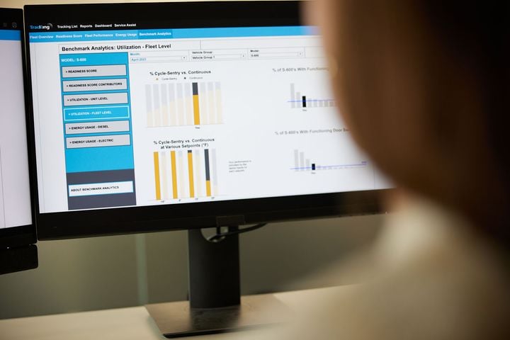 Telematics data can be a valuable tool in adoption of electric TRUs by fleets. - Photo: Thermo King