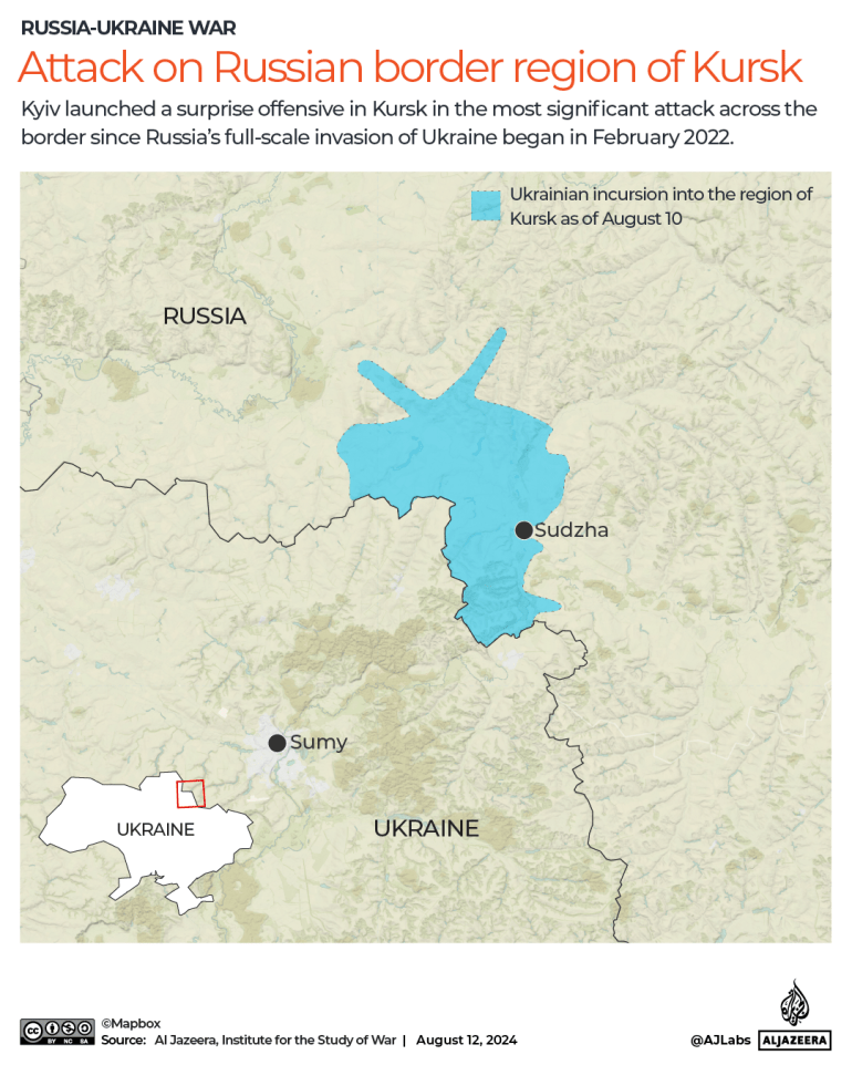 INTERACTIVE-ATTACK ON KURSK_ISW