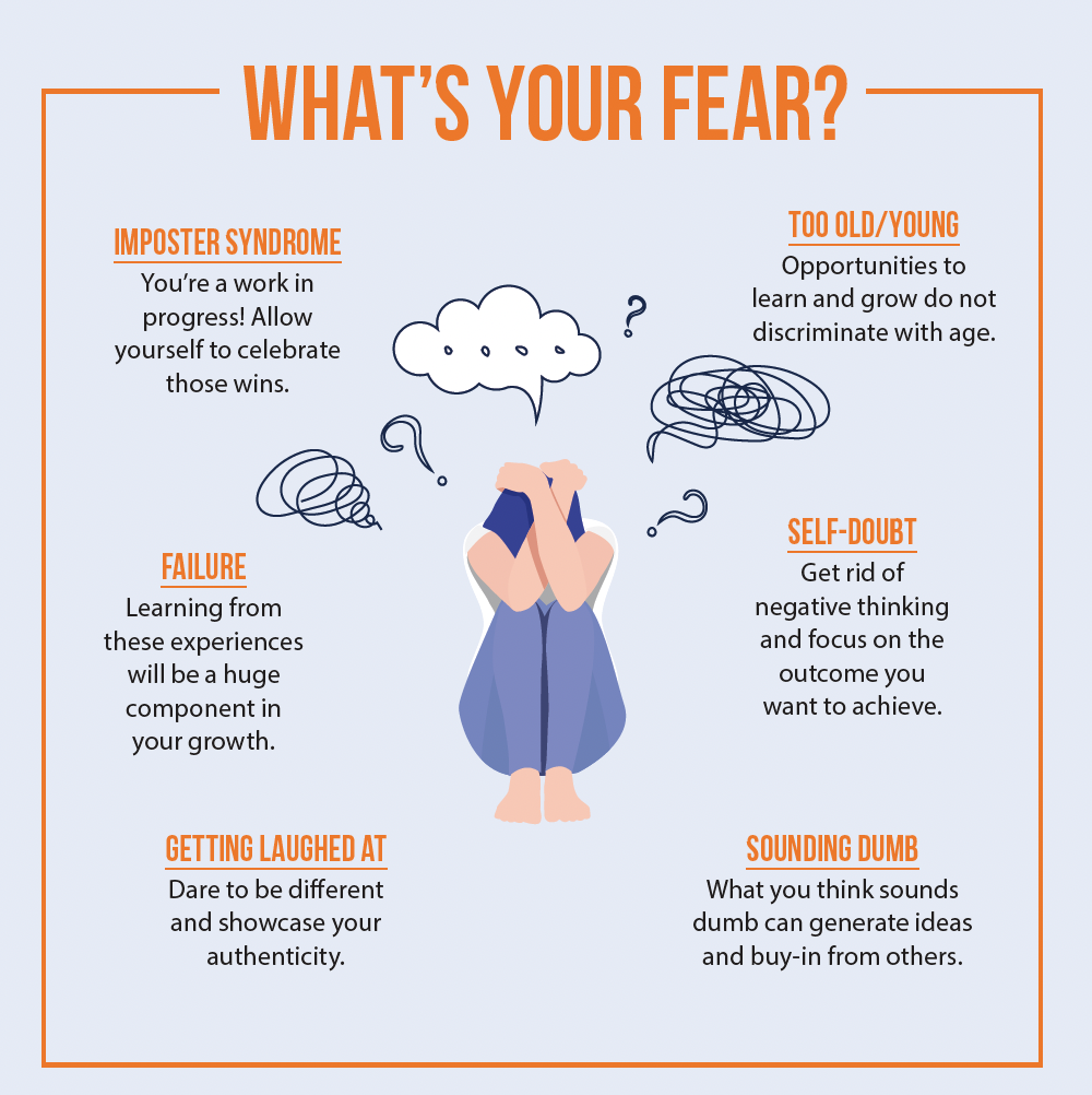 Whats-Your-Fear-Infographic