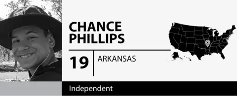 Chance Phillips graphic