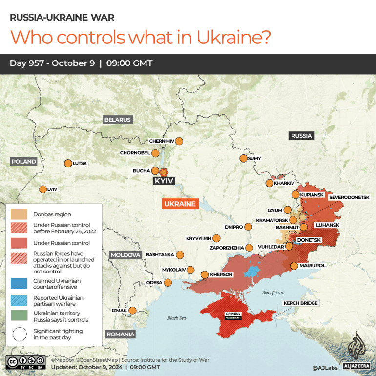 INTERACTIVE-WHO CONTROLS WHAT IN UKRAINE-1728474248