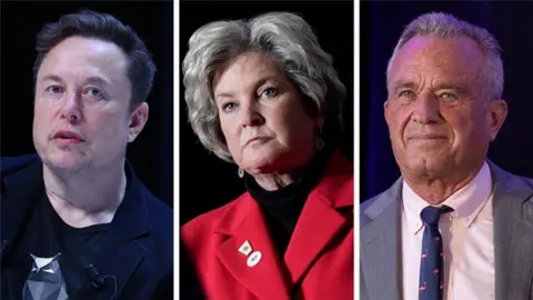 Getty Images A composite photograph of Elon Musk, wearing his signature blazer and t-shirt combination as he's interviewed, Susie Wiles, who has a cropped grey hair do, in a black turtleneck and red jacket, and RFK Jr with short grey hair, wearing a navy tie with flamingos on and a grey suit