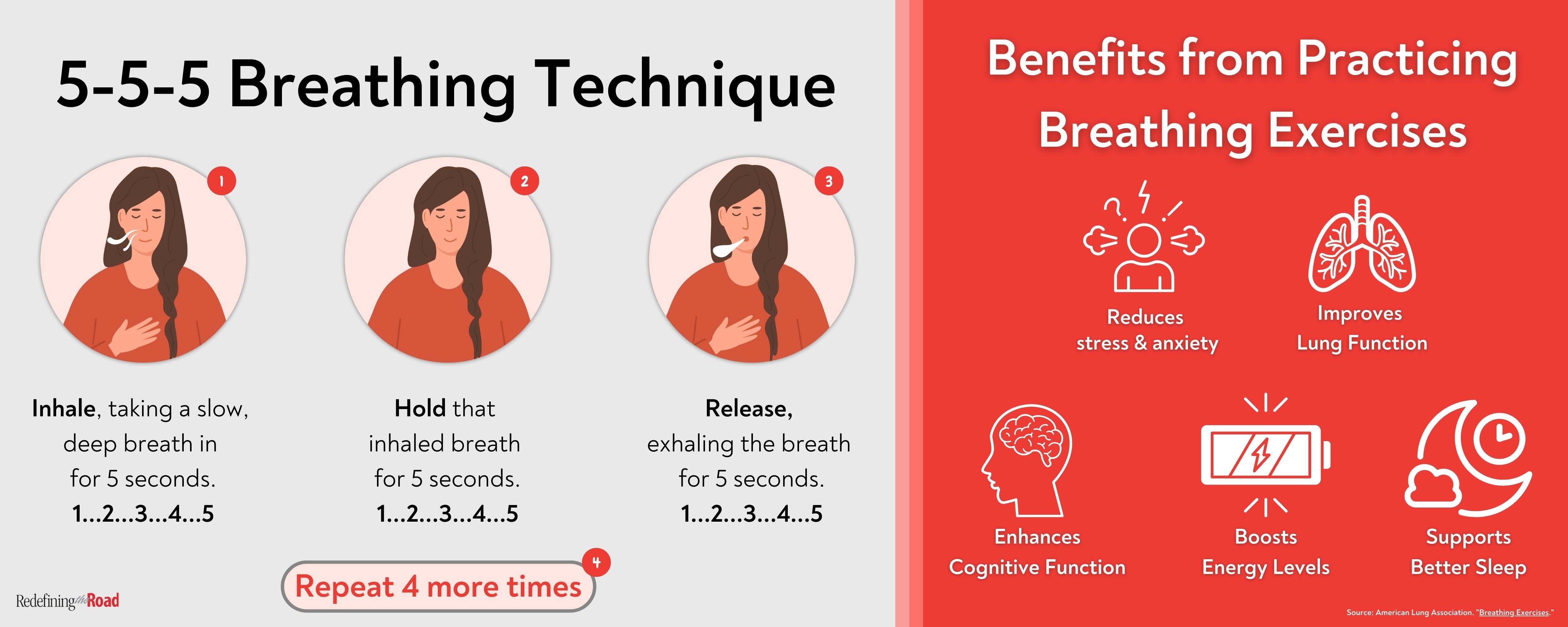 Breathing-Infographic