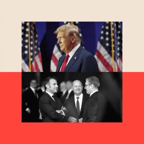 BBC A collage featuring a side profile image of Donald Trump at the top and a group photo of Emmanuel Macron, Sir Keir Starmer, and Olaf Scholz at the bottom