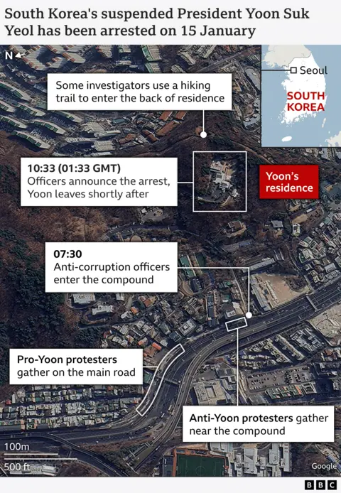 A graphic detailing how Yoon's arrest unfolded