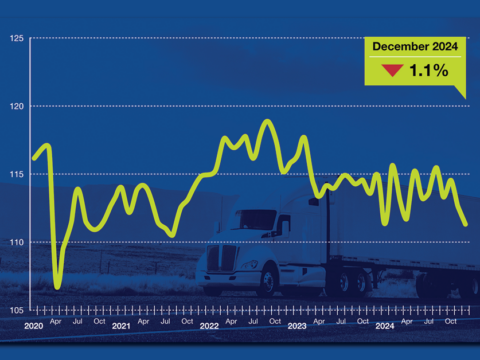 1739220319 Dec 2024 Truck Tonnage 1200x628.png