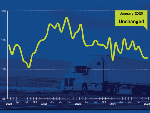 1740170712 January 2025 Truck Tonnage 1200x628.png